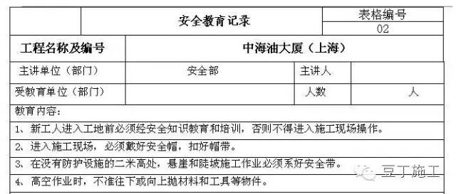 9月再迎來大檢查!這套安全生產制度,再多大檢查也不怕!_13