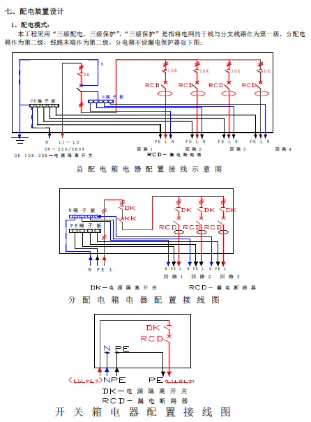 配电装置设计