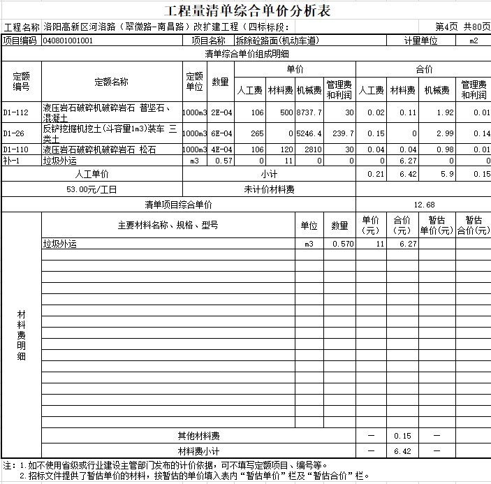 道路改扩建工程(预算分析表-道路-排水预算）-4、拆除砼路面(机动车道)