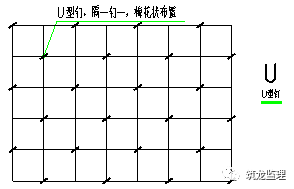 超大人工挖孔桩施工工艺及监理控制要点_29