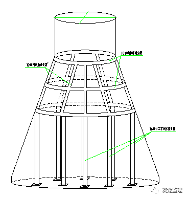 超大人工挖孔桩施工工艺及监理控制要点_35