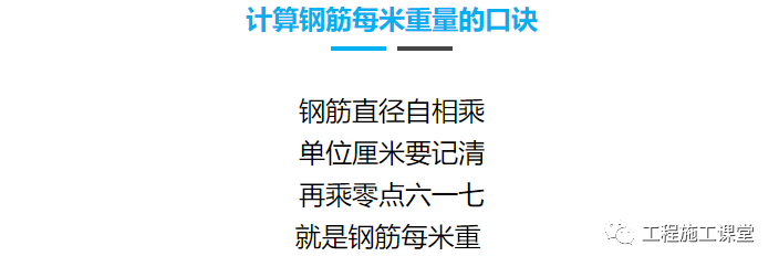 钢筋配筋施工图资料下载-5分钟快速读懂钢筋配筋图，就是这么拽