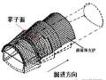 管幕法施工工艺，图文解释让你一次就懂