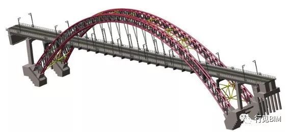 桥梁工程大型临时结构计算资料下载-BIM 在桥梁工程施工中的运用，13个应用点全