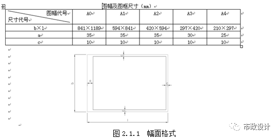 城市道路施工图设计问题总结_4