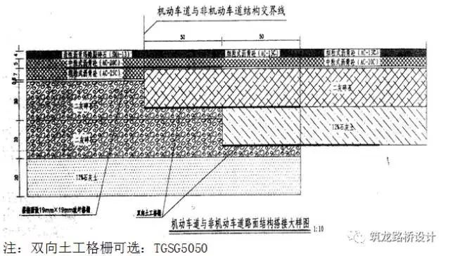 城市道路施工图设计问题总结_11