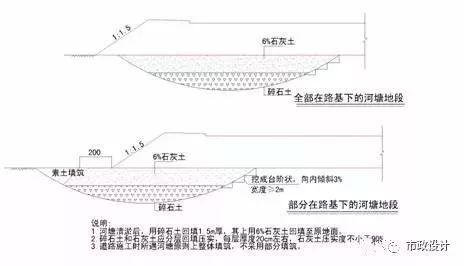 城市道路施工图设计问题总结_6