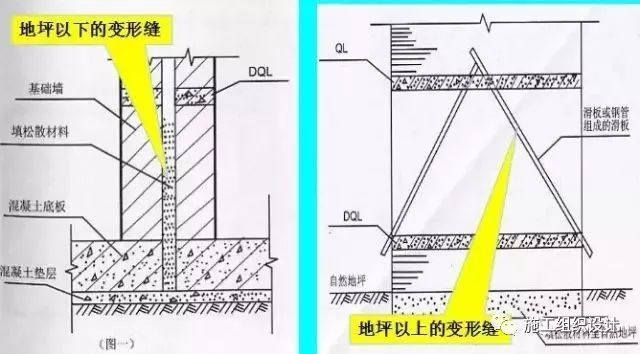 混凝土结构工程施工质量标准做法_23