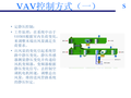 暖通空调-变风量系统基本介绍