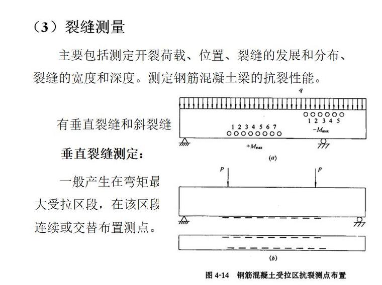 建筑结构静载试验（PPT,共45页）-裂缝测量8