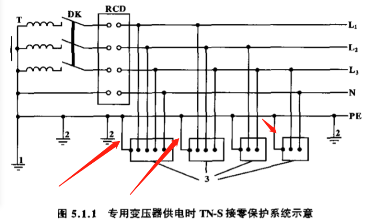 如何快速计算给水管径资料下载-设备外壳接地线径