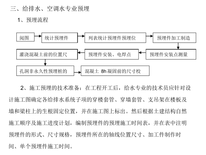 强弱电、给排水及暖通安装施工方案-给排水、空调专业预埋