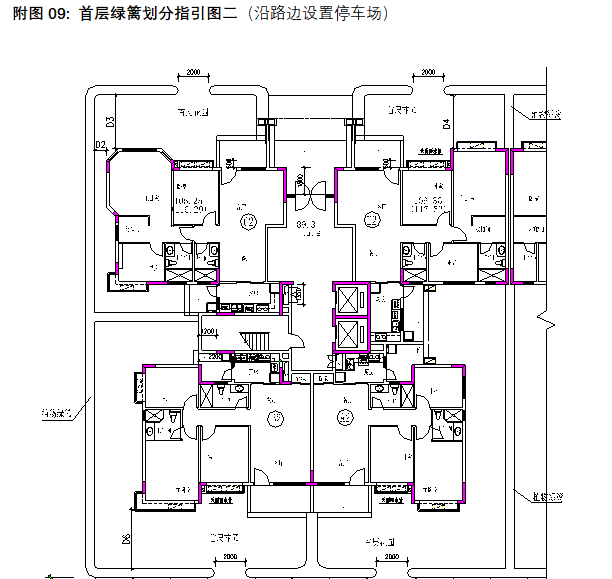 住宅项目四大产品线全程标准解析（图表）-首层绿篱划分指引图