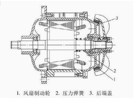 科技示范项目申报资料下载-普传科技PI500系列变频器在电葫芦上的应用