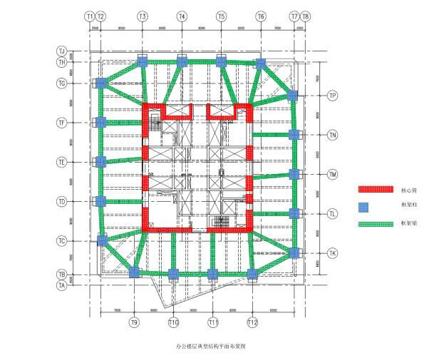 医养综合体可行性报告资料下载-301m CBD综合体塔楼超限设计可行性论证报告