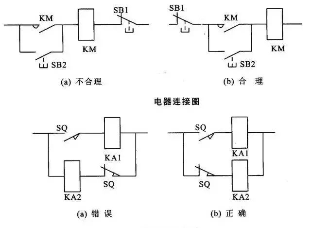 [分享]自動控制原理圖精華版,老電工看了都說太全