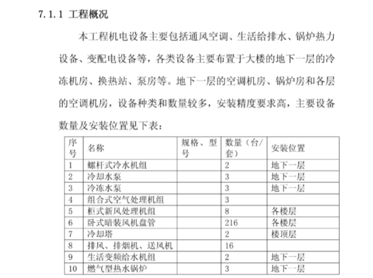 南昌住宅小区机电安装招标文件（177页）-工程概况