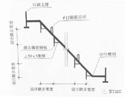 八大工程细部施工工艺标准做法,150余张照片_77