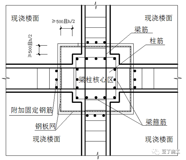 八大工程细部施工工艺标准做法,150余张照片_116