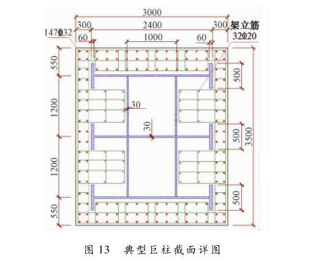 [论文]苏州 IFC 超限高层结构设计中的关键-典型巨柱截面详图