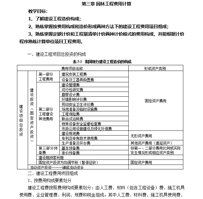 园林工程预决算教案-3、园林工程费用计算