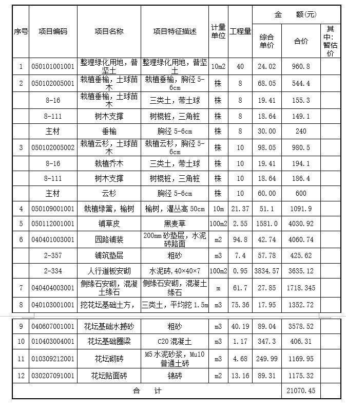 园林工程预决算教案-5、清单计价