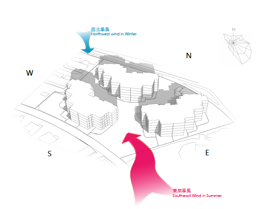 方寸间的万象更新 | 上海朗诗新西郊_4