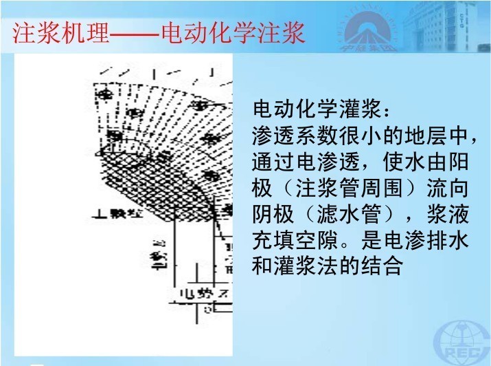 隧道注浆施工技术图文，建议收藏！_9