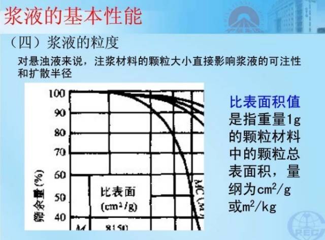 隧道注浆施工技术图文，建议收藏！_18