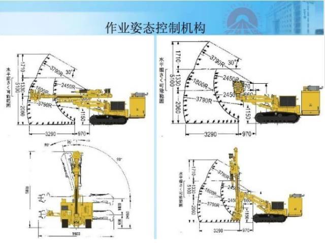 隧道注浆施工技术图文，建议收藏！_39