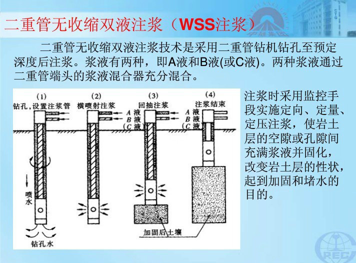 隧道注浆施工技术图文，建议收藏！_56