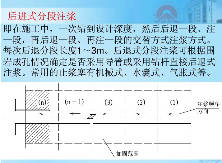 隧道注浆施工技术图文，建议收藏！_54