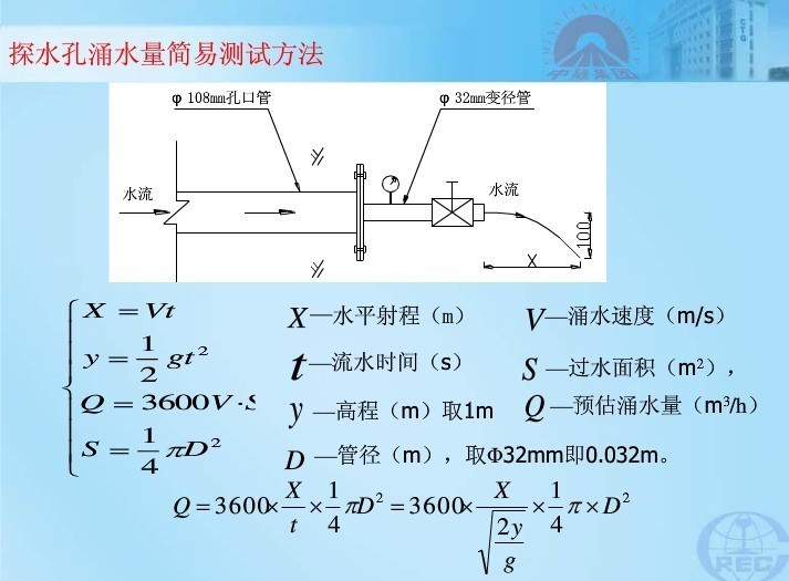 隧道注浆施工技术图文，建议收藏！_59