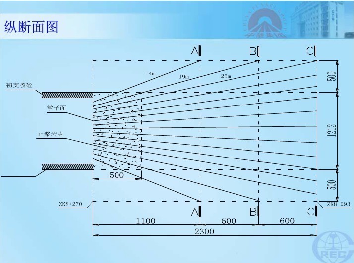 隧道注浆施工技术图文，建议收藏！_75