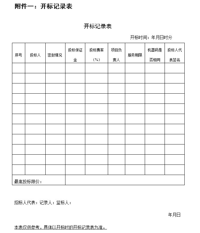 产业园周边道路工程第三方检测监测招标文件-5、开标记录表