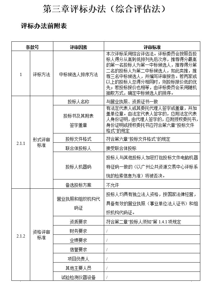 产业园周边道路工程第三方检测监测招标文件-6、评标办法