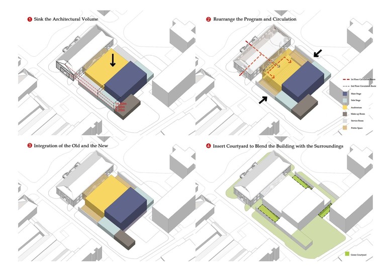 上海复旦大学湘辉厅建筑-diagram