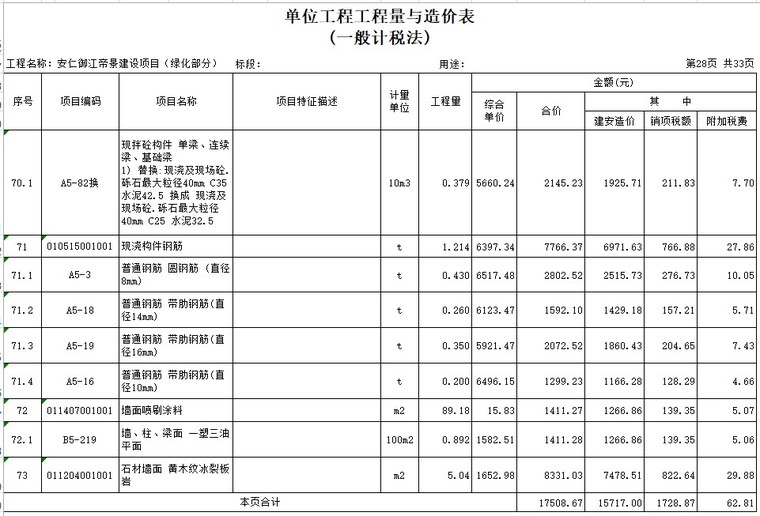 绿化工程预算书-2、单位工程工程量与造价表