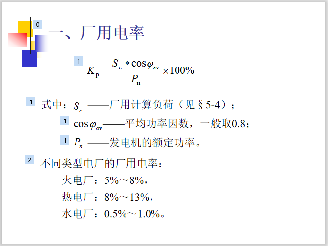 厂用电接线基础知识讲义  32页-厂用电率