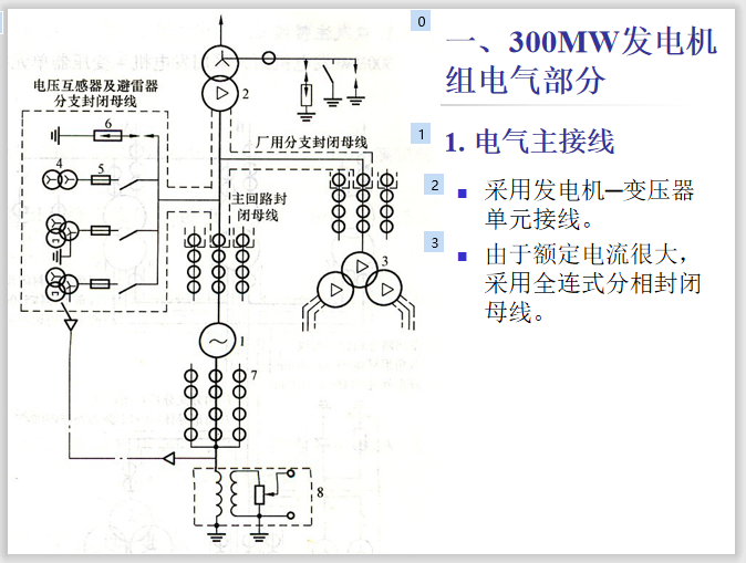 电气控制及可编程序控制器资料下载-电气设备选择的一般条件 25页