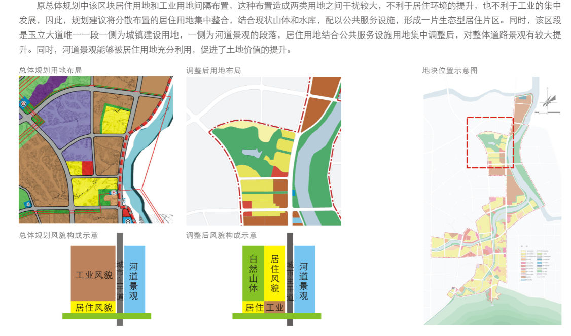 通城未来规划图片