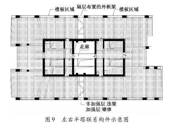 重庆来福士广场南塔结构设计-左右半塔联系构件示意图