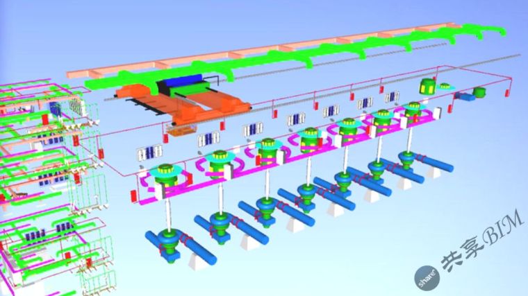 山西中部引黄工程BIM应用汇报_3