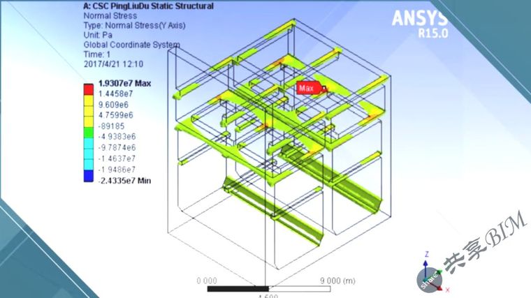 山西中部引黄工程BIM应用汇报_7