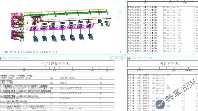 山西中部引黄工程BIM应用汇报_11