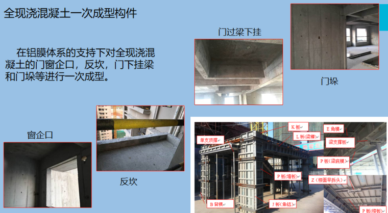 结构拉缝、全现浇外墙和截水系统讲解-全现浇混凝土一次成型构件