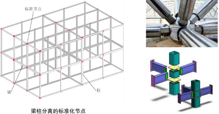 国内外高强度螺栓连接设计的对比分析及研究_22