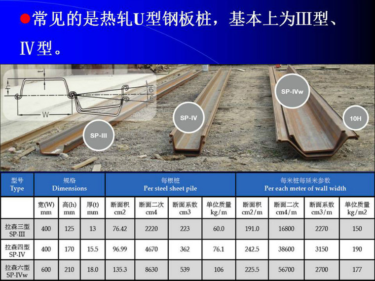 你要的钢围堰技术图文，麻烦您签收一下！_17