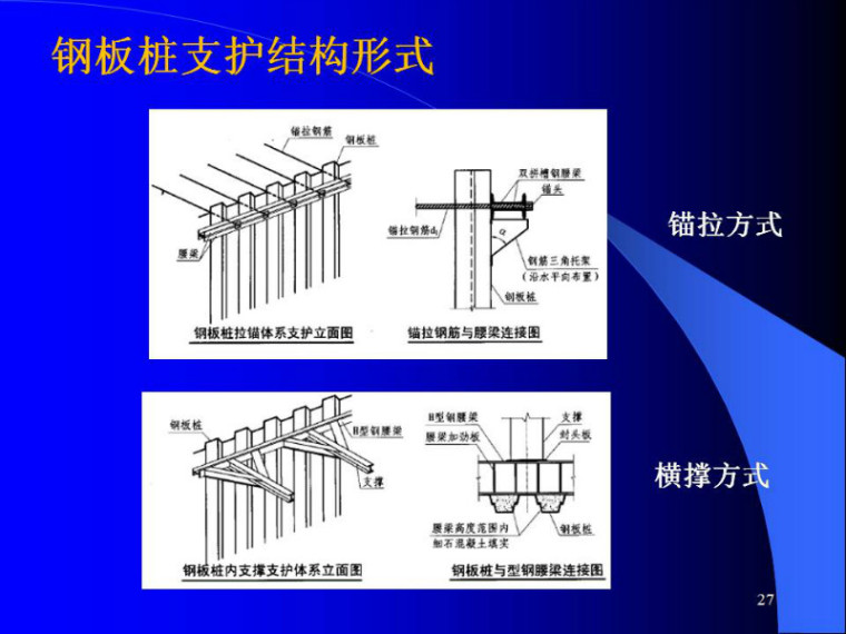 你要的钢围堰技术图文，麻烦您签收一下！_26