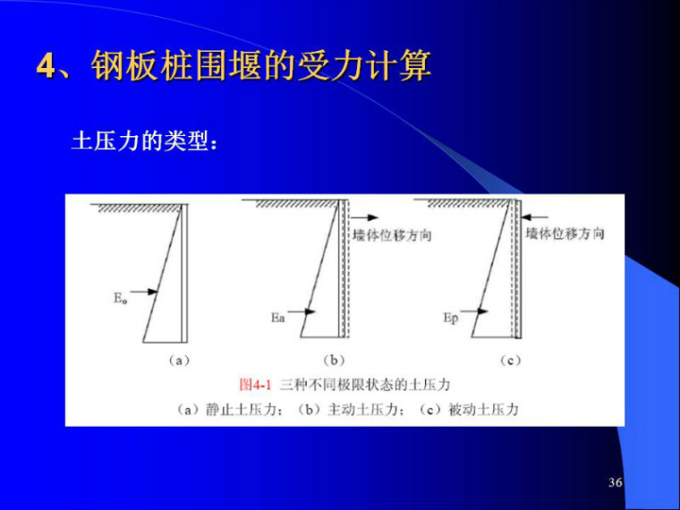 你要的钢围堰技术图文，麻烦您签收一下！_35